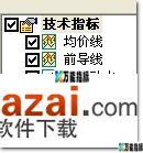 天行特色指标(源码) EA-万能指标公式