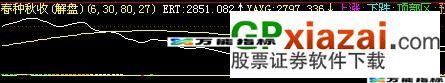 春种秋收 EA-万能指标公式