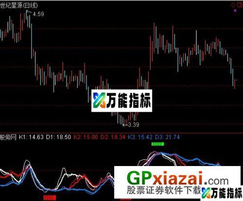 KDJ集结号指标 (源码) EA-万能指标公式