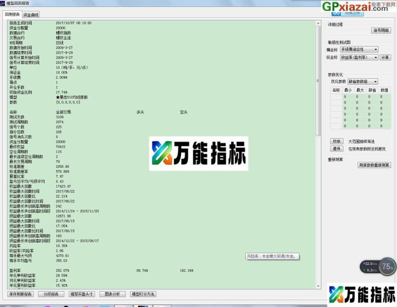给大家参考 期货程序化模型-愚忠510均线 文华财经期货程序化模型 EA-万能指标公式