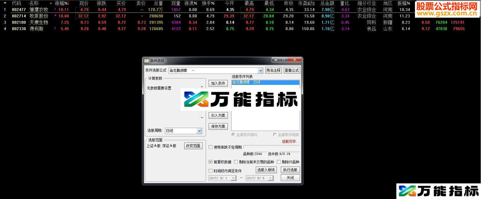 通达信渝龙腾虎啸（指标副图/选股贴图）