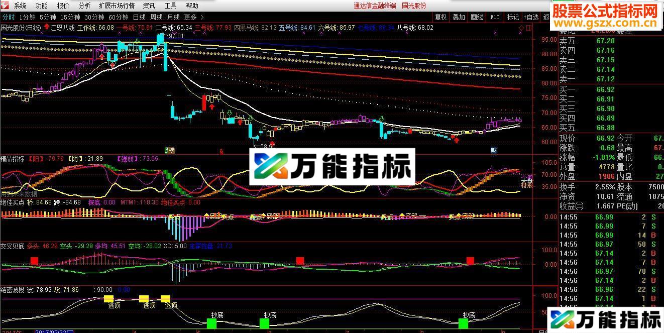 通达信江恩八线主图+精品指标+绝佳买点+交叉见底+绝密波段源码主图副图-万能指标公式