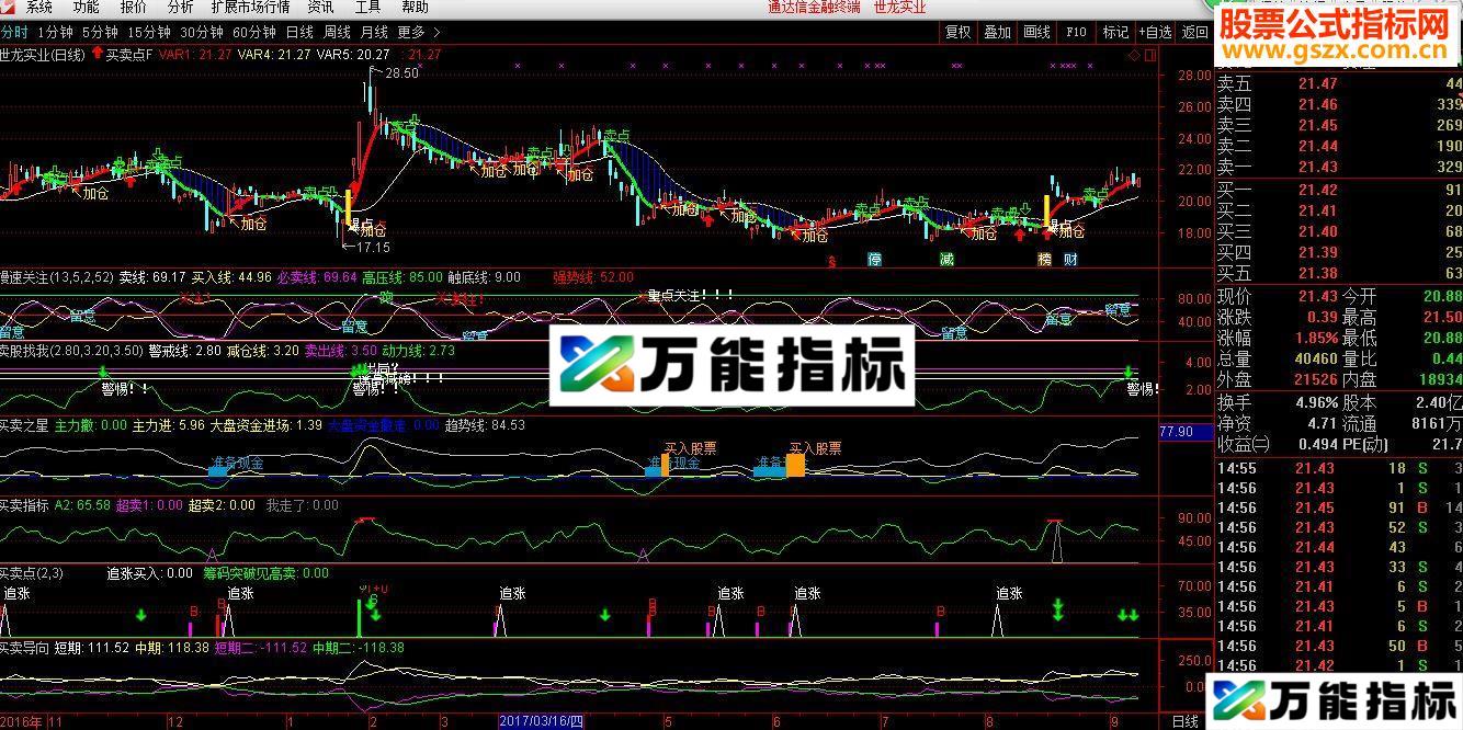 通达信买卖主图+慢速关注+卖股找我+买卖之星+买卖指标+买卖点+N（源码主图副图）