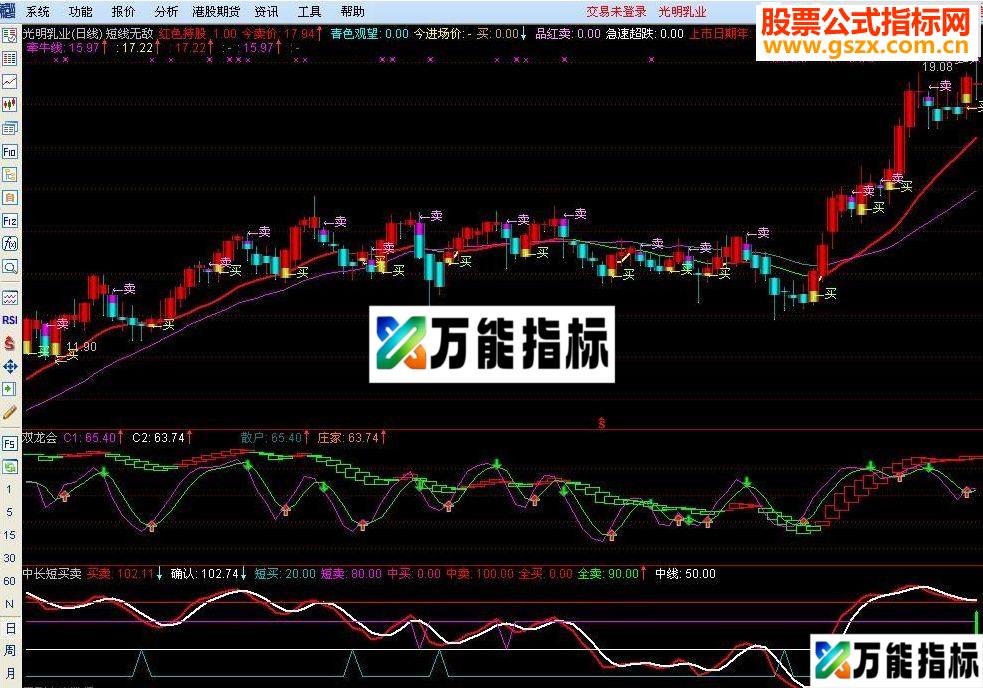 通达信短线无敌指标不用思考的指标