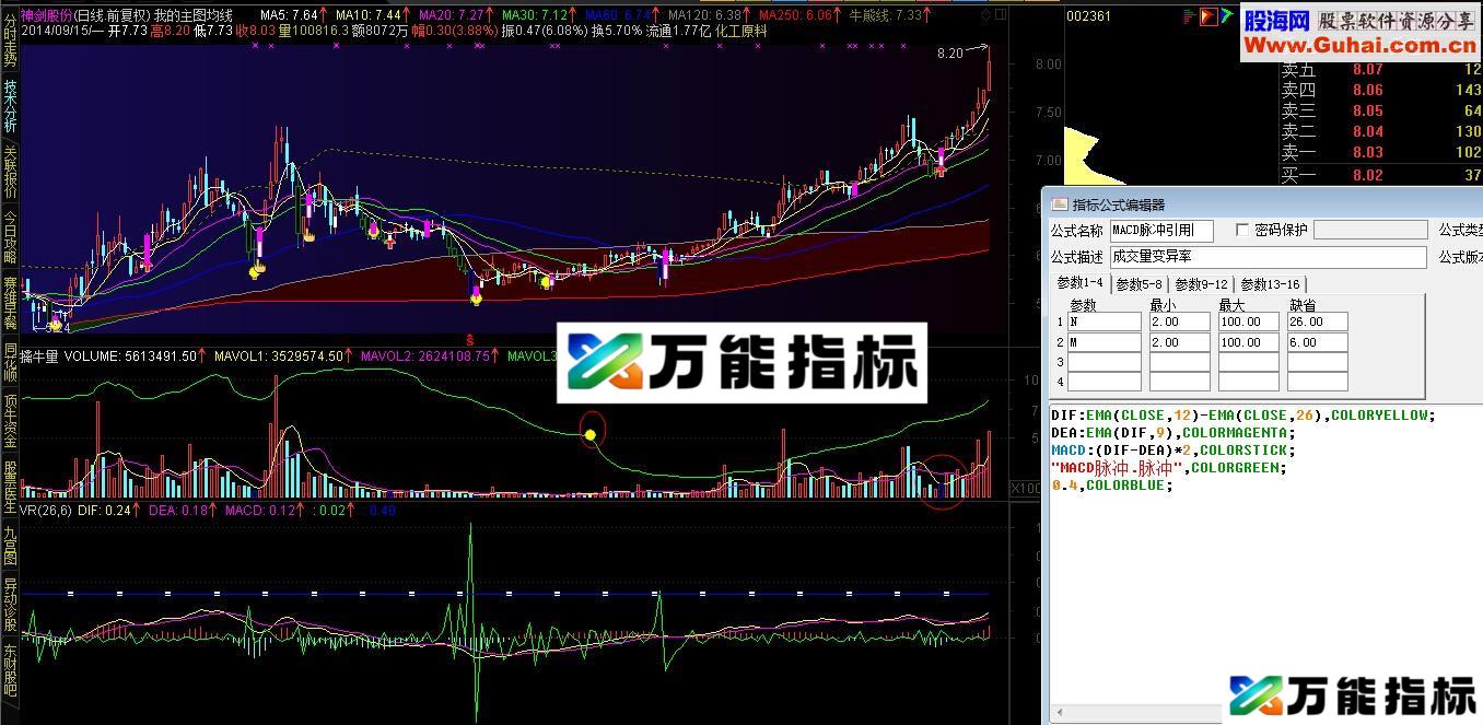我5擒牛量和macd脉冲引用公式-万能指标公式