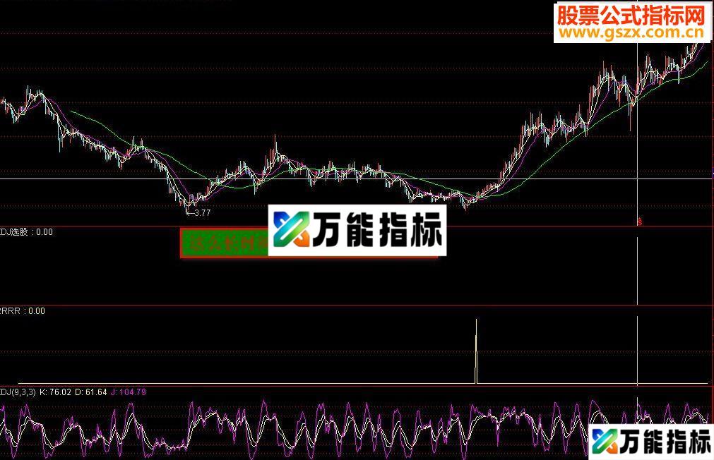 通达信选股出个股概率较少的公式-万能指标公式