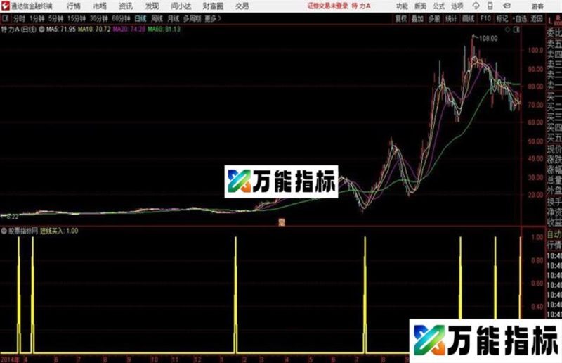 神池_超短通达信公式 副图 源码附图和谐源码分享 EA-万能指标公式