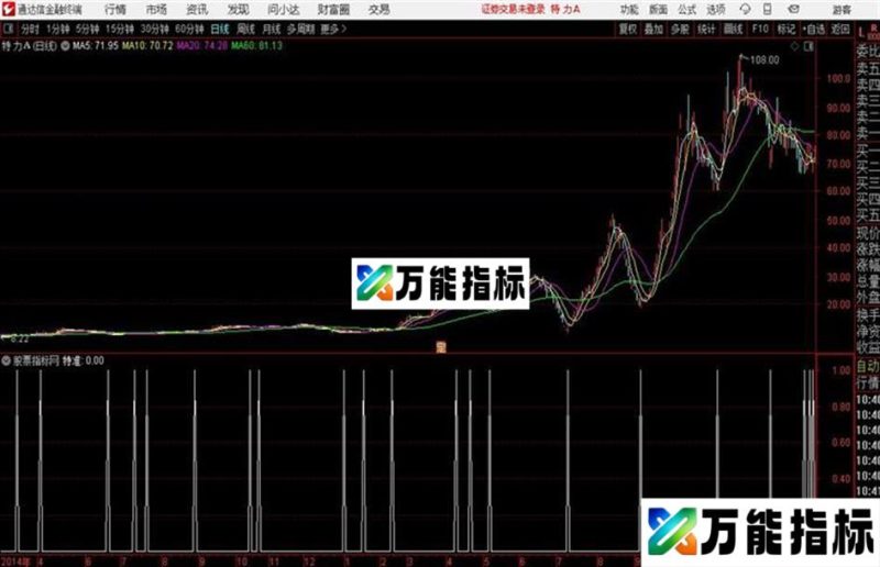 分享一个信号特准的指标名称自己起吧公布源码 EA-万能指标公式