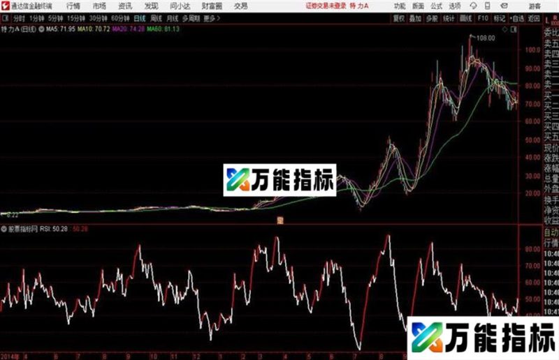 自用RSI副图指标通达信公式 副图 源码附图 EA-万能指标公式