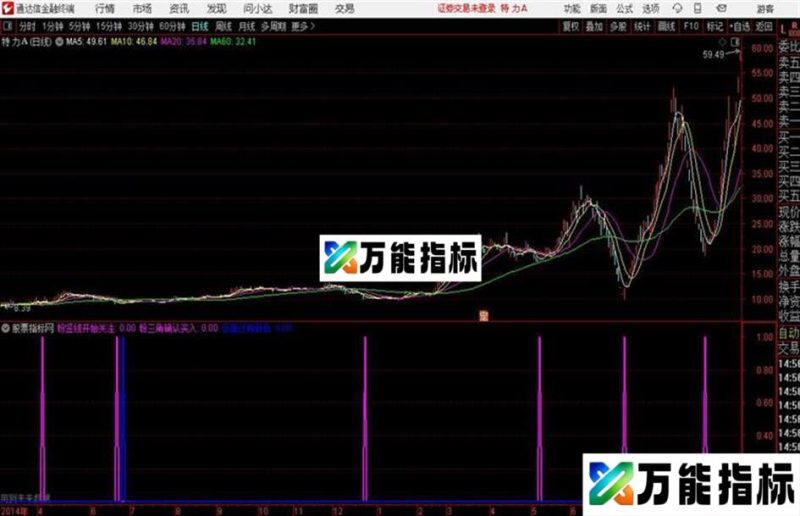 通达信精准抄底 EA-万能指标公式