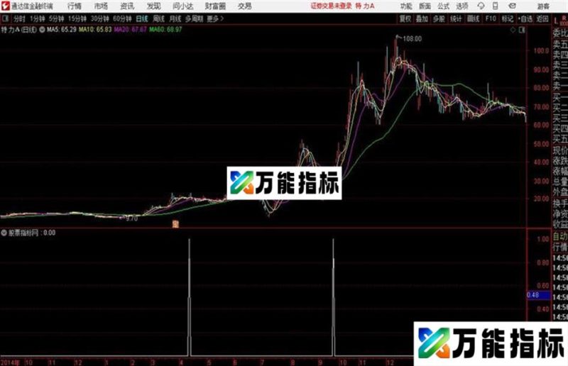 连板通达信公式 副图  源码 贴图 EA-万能指标公式
