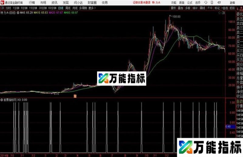 求神通达信公式 源码 贴图 EA-万能指标公式