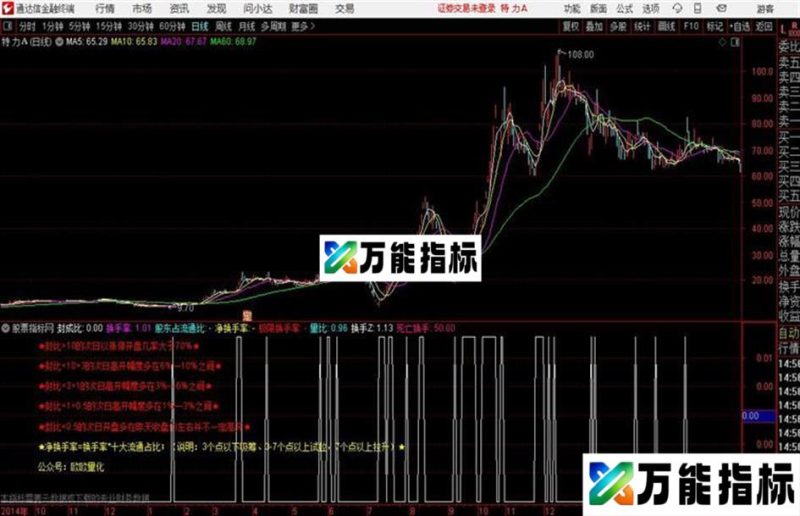 〖涨停封成比〗抓到涨停板之后一进二预选一个关键指标涨停封成比 EA-万能指标公式