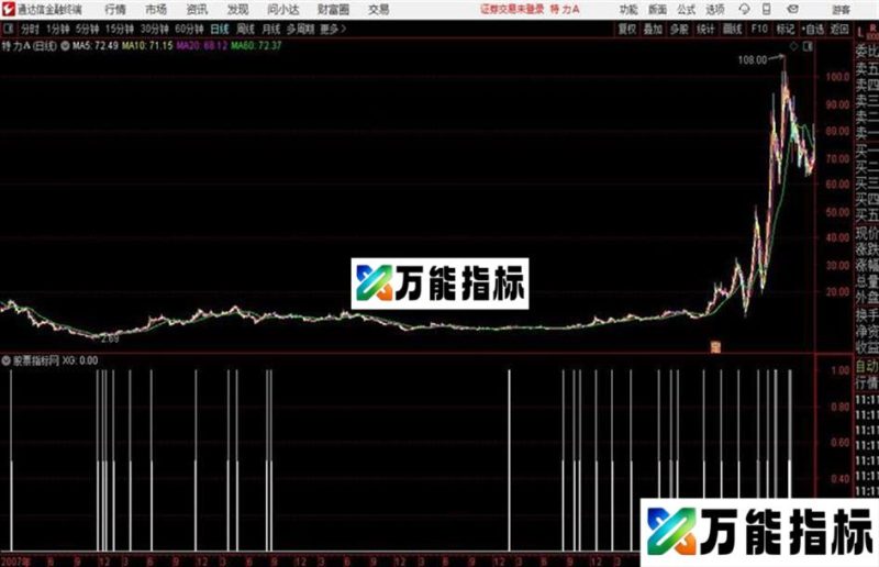 明天买入通达信公式 副图 源码附图 EA-万能指标公式