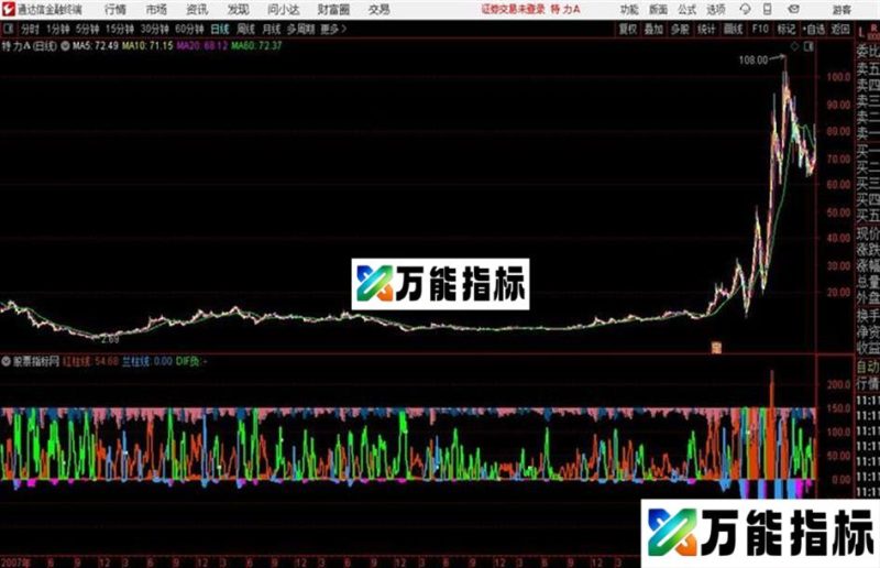 跟庄建仓B通达信公式 副图 源码附图 EA-万能指标公式
