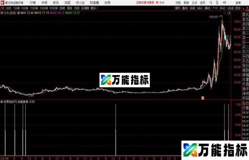 通达信抄底涨停 EA-万能指标公式