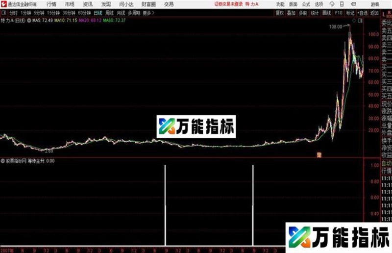 通达信等待主升指标公式 EA-万能指标公式