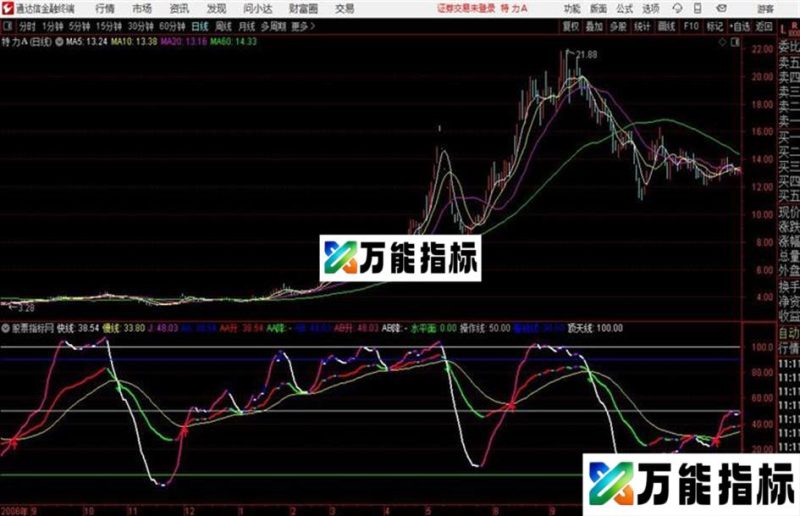 通达信KDJ EA-万能指标公式