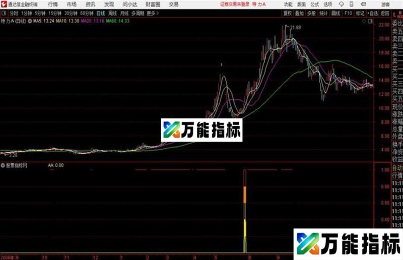 通达信公式主升抄底及 EA-万能指标公式
