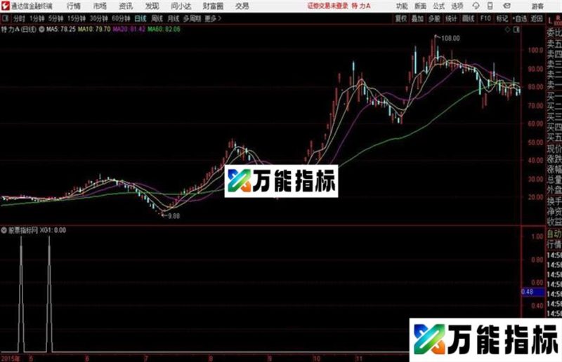 通达信公式KDJ三金叉 EA-万能指标公式