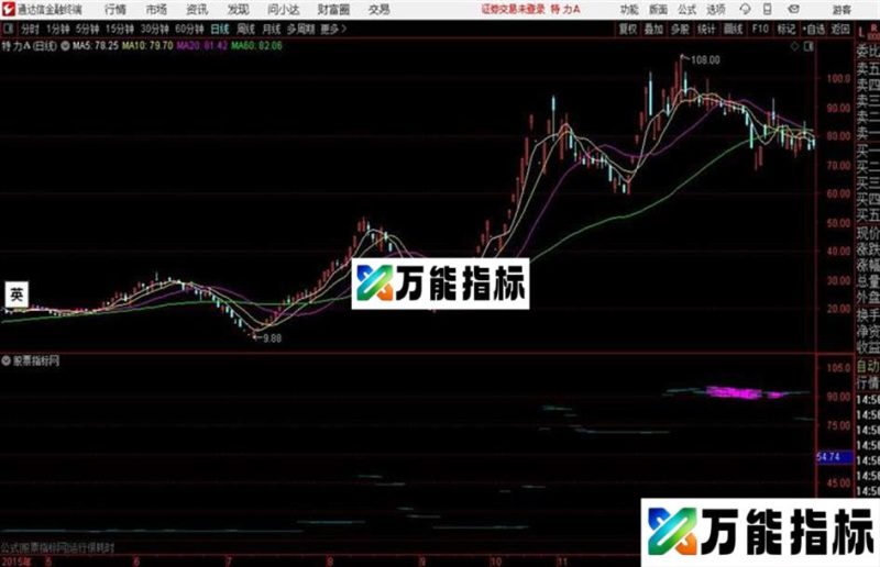 通达信筹码雨有可取之处 EA-万能指标公式