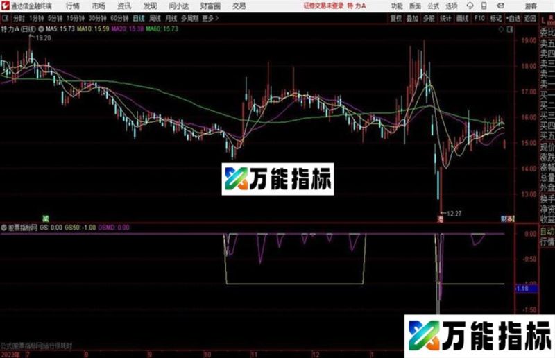 光启三六副图结合两个指标而成 EA-万能指标公式