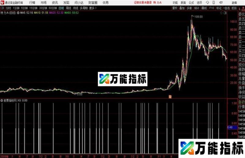 通达信公式仿黑龙狙击 EA-万能指标公式
