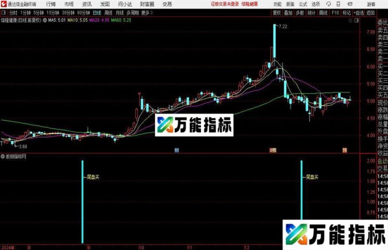 通达信尾盘大师指标公式 EA-万能指标公式