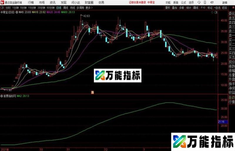 通达信公式一条富贵线公式 让赚钱变得这么简单 EA-万能指标公式