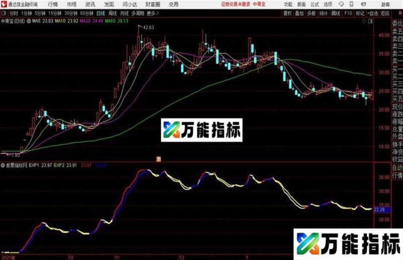 通达信大小波段通杀主图 EA-万能指标公式