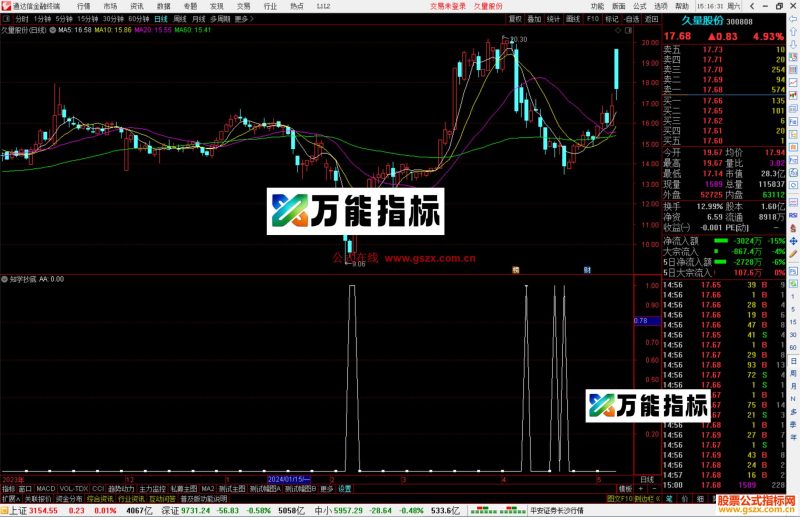 通达信知学抄底指标公式源码副图出现信号关注-万能指标公式