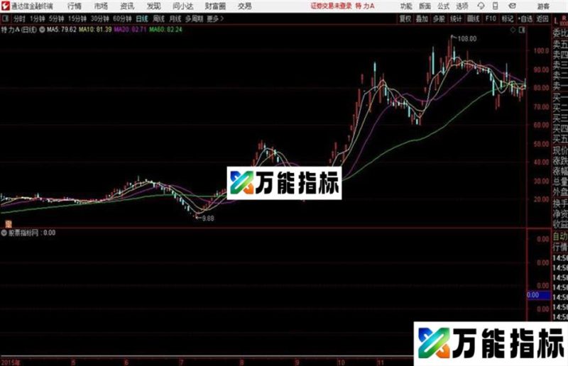 通达信十年等一回 EA-万能指标公式