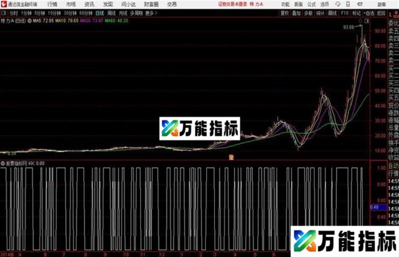 三强引用通达信公式 源码 K线图 EA-万能指标公式