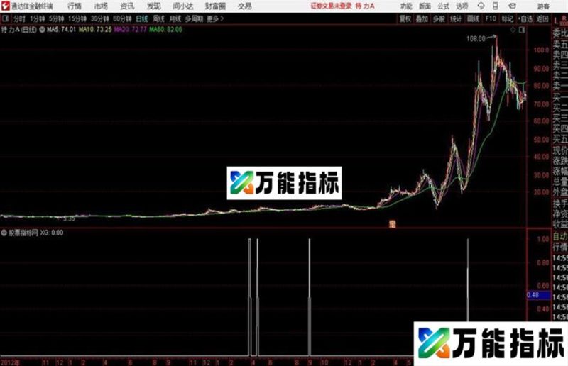 93%共振某群在卖的公式和谐源码分享贴图 EA-万能指标公式