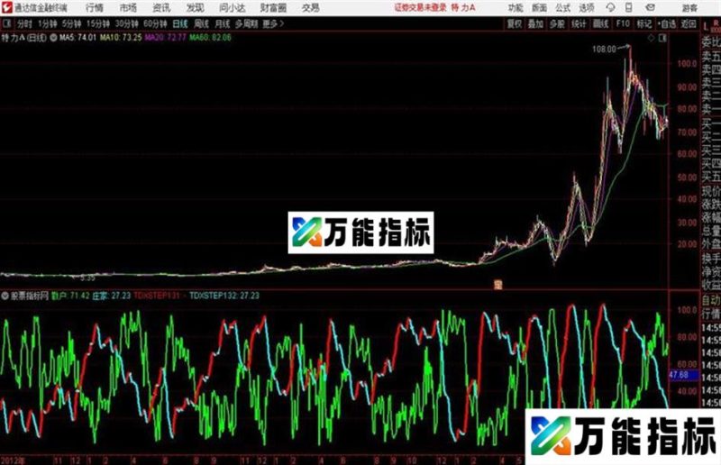 拉升启动通达信公式和谐源码分享贴图 EA-万能指标公式