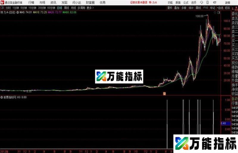 巅峰涨停_中国龙股专用通达信公式和谐源码分享贴图 EA-万能指标公式