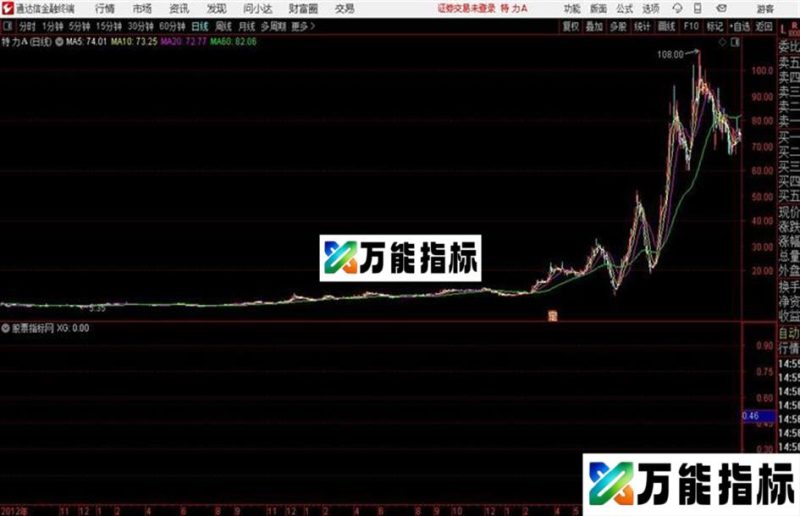 先于庄家通达信公式 源码 K线图 EA-万能指标公式