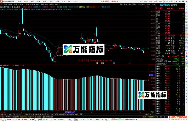 通达信主力痕迹主图指标公式源码-万能指标公式