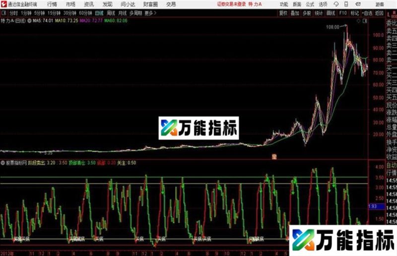 通达信跟庄波段幅图公式 EA-万能指标公式