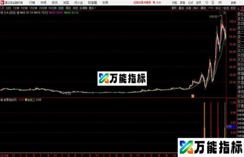 通达信寒冰超短精品公式 EA-万能指标公式
