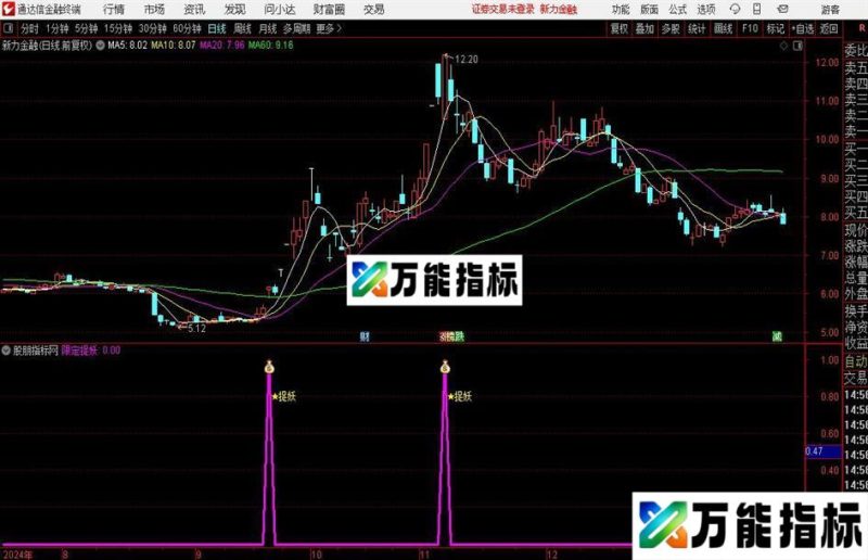 通达信超正版捉妖指标公式 EA-万能指标公式