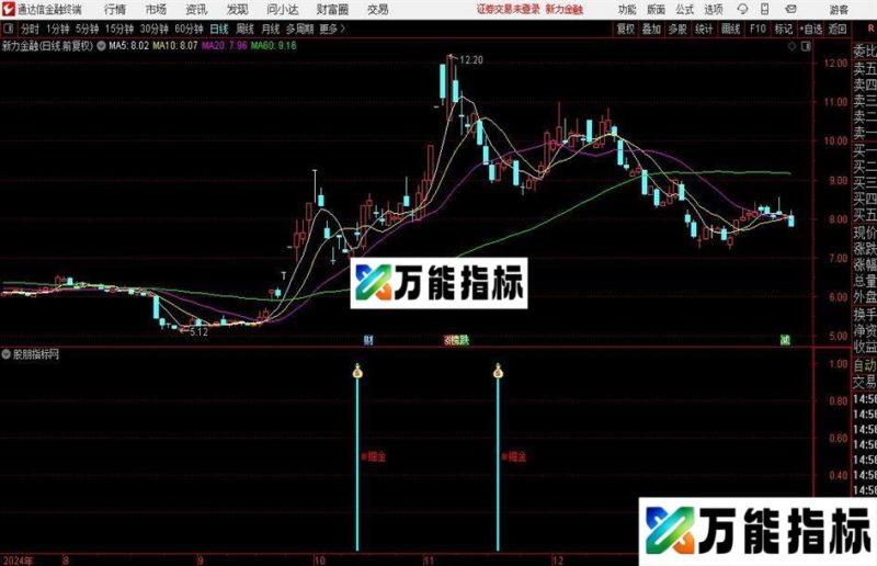 通达信牛掘金指标公式 EA-万能指标公式