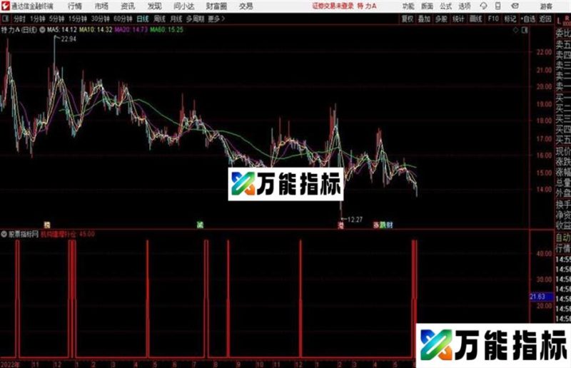 通达信机构建增补仓 EA-万能指标公式