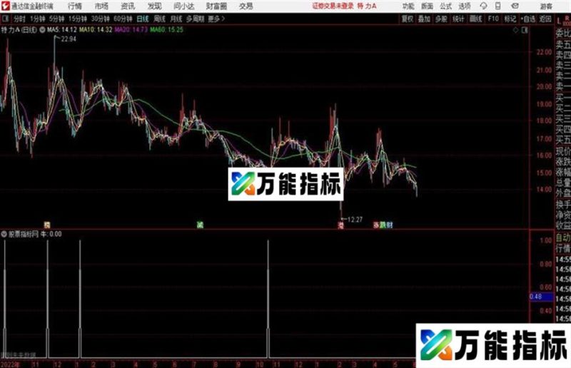 通达信公式震荡趋势牛 EA-万能指标公式