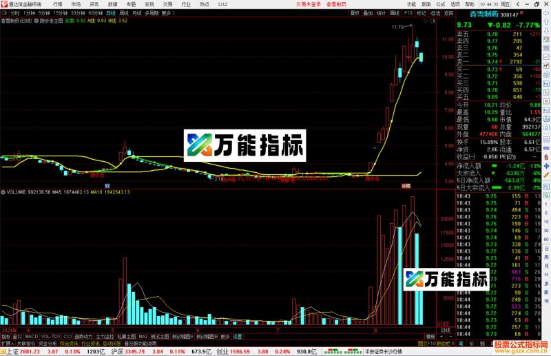 通达信跑步走主图指标公式源码-万能指标公式