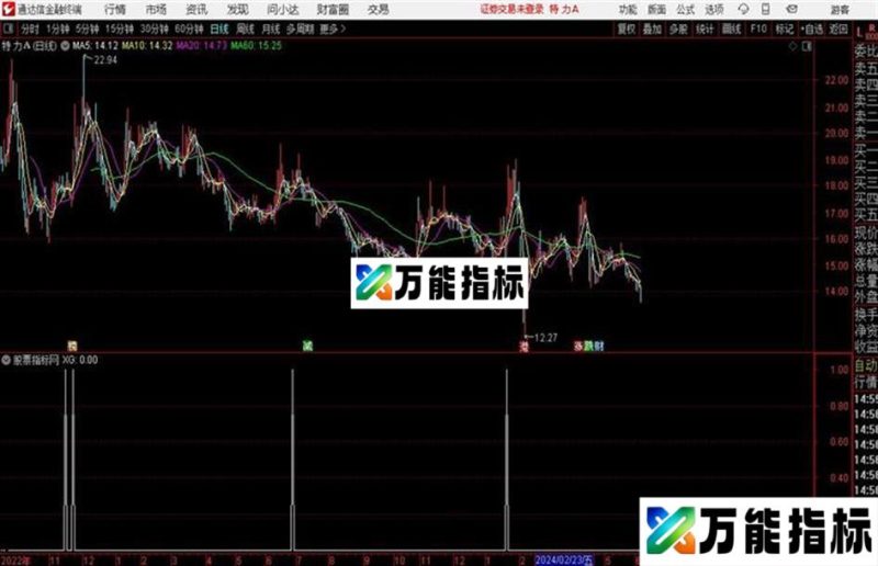 通达信公式龙头大阳 EA-万能指标公式