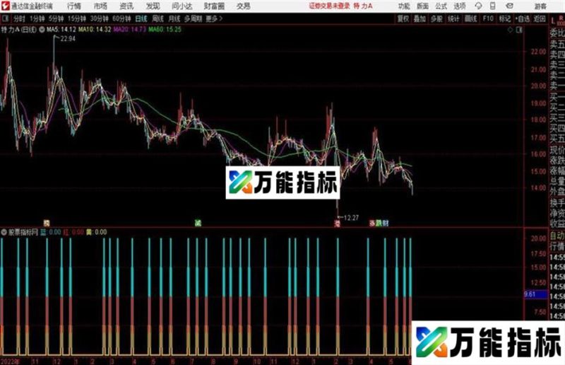 短线神器通达信公式 源码 K线图 EA-万能指标公式