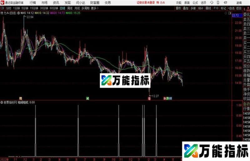 通达信高下相间 EA-万能指标公式