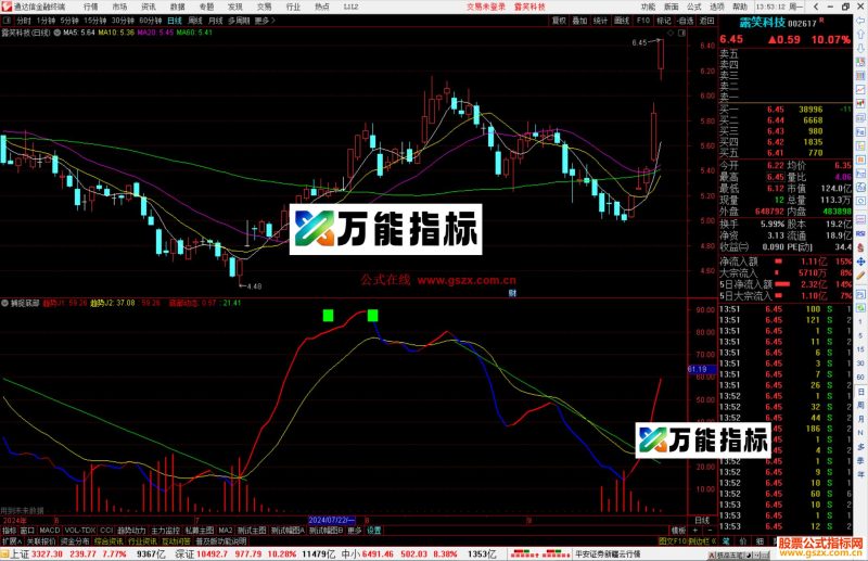 通达信捕捉底部指标公式源码副图-万能指标公式
