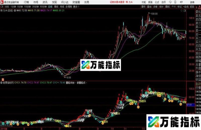 通达信书以弘道主图 EA-万能指标公式
